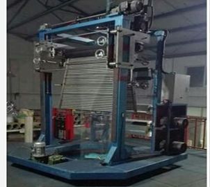 中国 等級のフィルムを印刷するための膨らんだフィルムの放出プロセス回転式吹く機械 サプライヤー