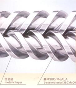 金属層の平行の双生児ねじバレルの直径Ф45/2mm-Ф200/2mmの反錆